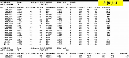 電線情報リスト